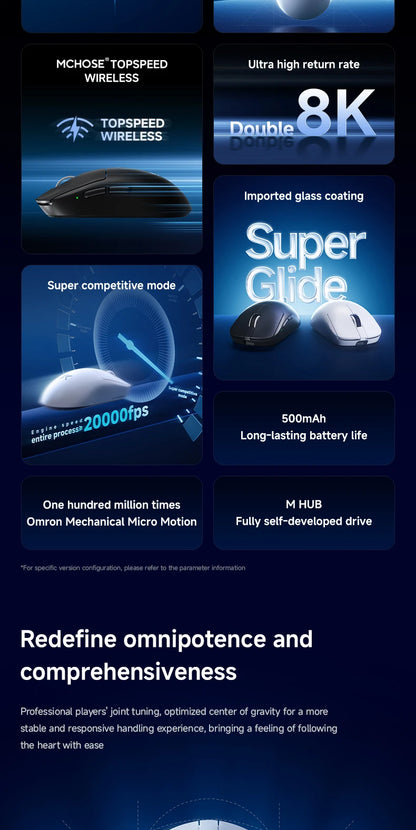 MCHOSE A7 V2 Ultra / Pro lehká bezdrátová herní myš Dual 8000Hz PAW3950 TI 42000DPI pro PC e-sport hráče