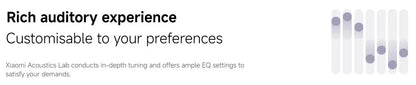 Xiaomi Redmi Buds 6 Pro Wireless Bluetooth Earphone, Hi-Res Audio with LDAC,Up to 55dB Active Noise Cancelling Wireless Earphone