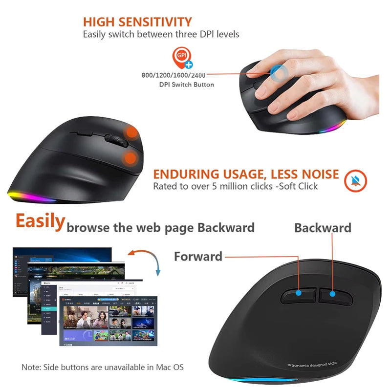 Left Hand Wireless Mouse Bluetooth Mouse Gamer Ergonomic 2400DPI Silent Mouse For MacBook Tablet Laptops Computer PC 2.4G Mice