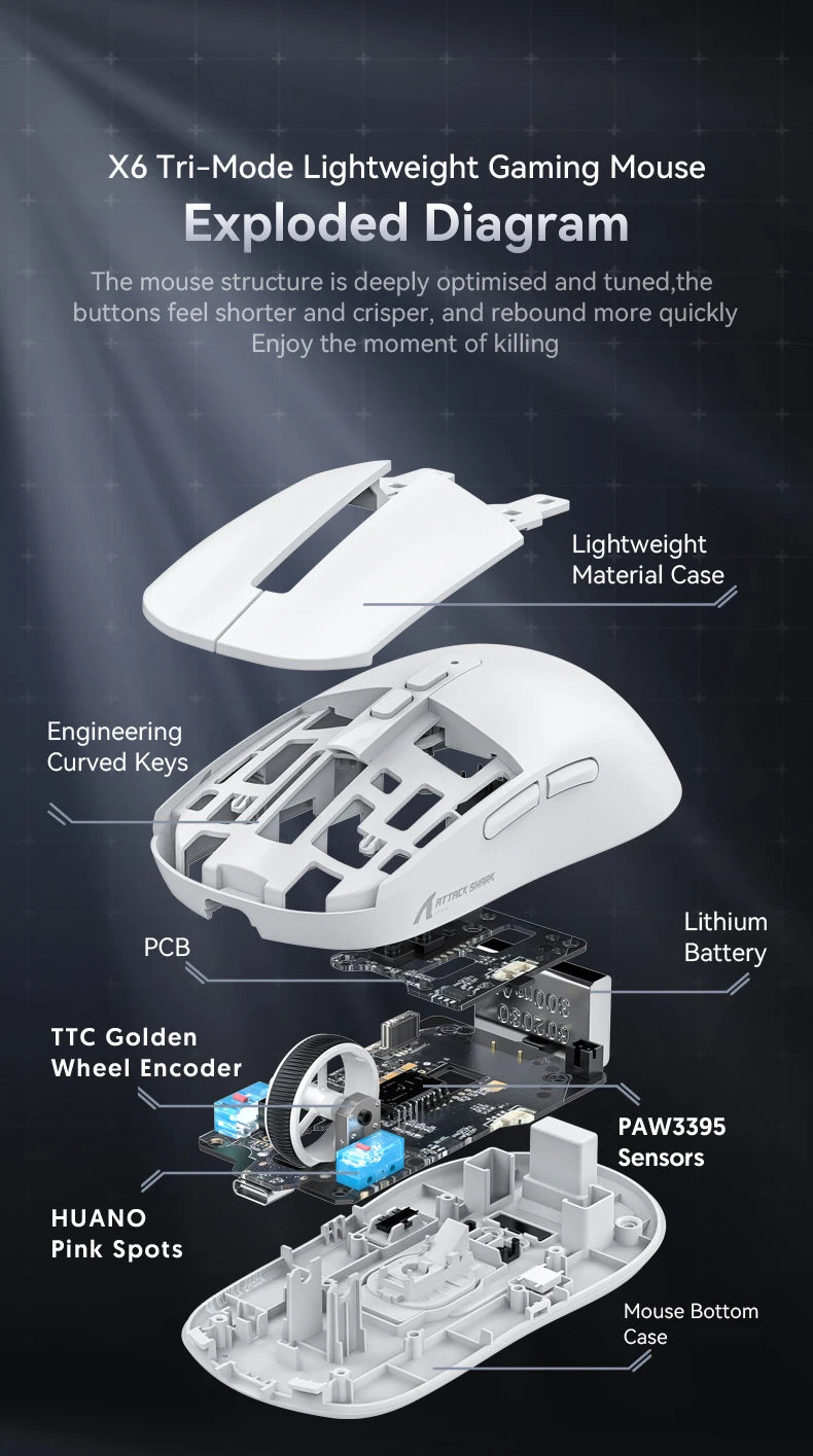 ATTACK SHARK X6 Tri-mode Gaming Mouse with Magnetic Charging Dock, PixArt PAW3395 Sensor, 26K DPI, 49g Ultralight, for PC/Mac