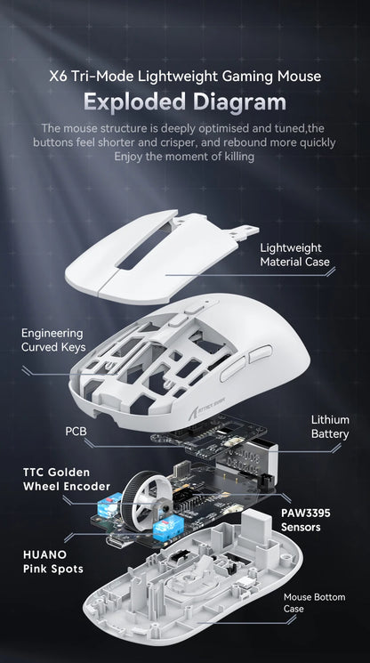 ATTACK SHARK X6 Tri-mode Gaming Mouse with Magnetic Charging Dock, PixArt PAW3395 Sensor, 26K DPI, 49g Ultralight, for PC/Mac