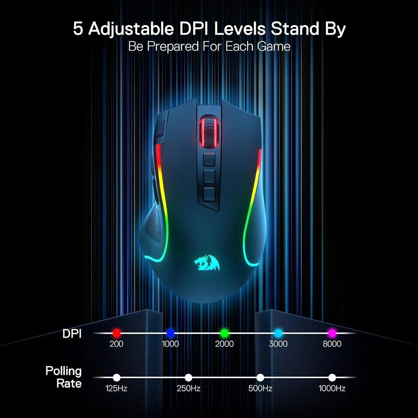 Redragon M612 PRO BT & 2.4RGB Gaming Mouse, 8000 DPI Wired/Wireless Optical Gamer Mice 11 Programmable Buttons & 6 Backlit Modes