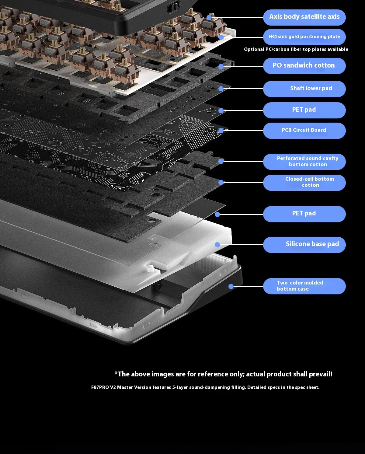 AULA F87 Pro V2 Mechanical Keyboard 3-modes Wireless 12000mAh Long Battery Life Hot-Swap RGB Customi E-Sports Keyboard PC Gaming