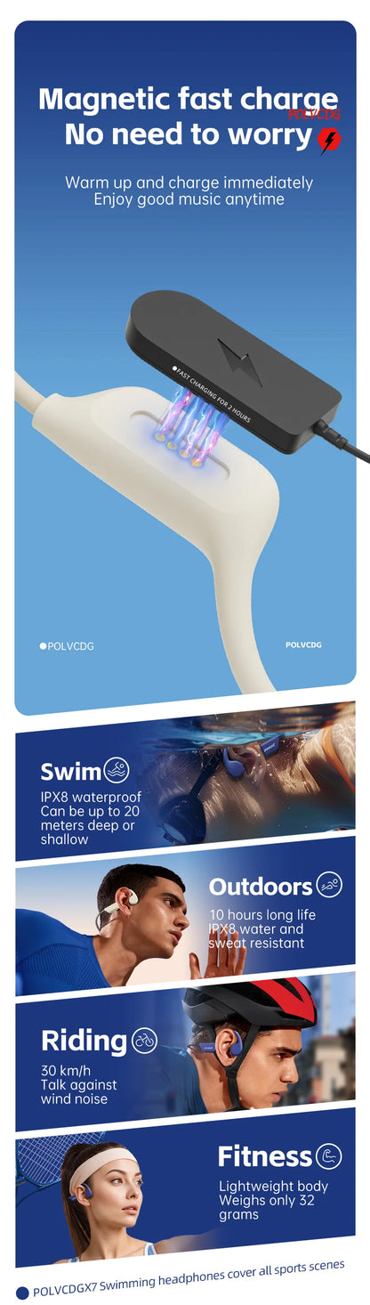 POLVCDG X7 Bone Conduction Headset IPX8 Open Headset Bluetooth 5.3 Swimming with microphone Waterproof 32GB Memory MP3 2024 new