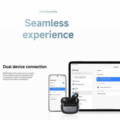 New Xiaomi Redmi Buds 8 Pro Global Version TWS Earphone Buletooth 5.4 AI Clear Call 3 MIC 55dB Active Noise Cancellation Earbuds