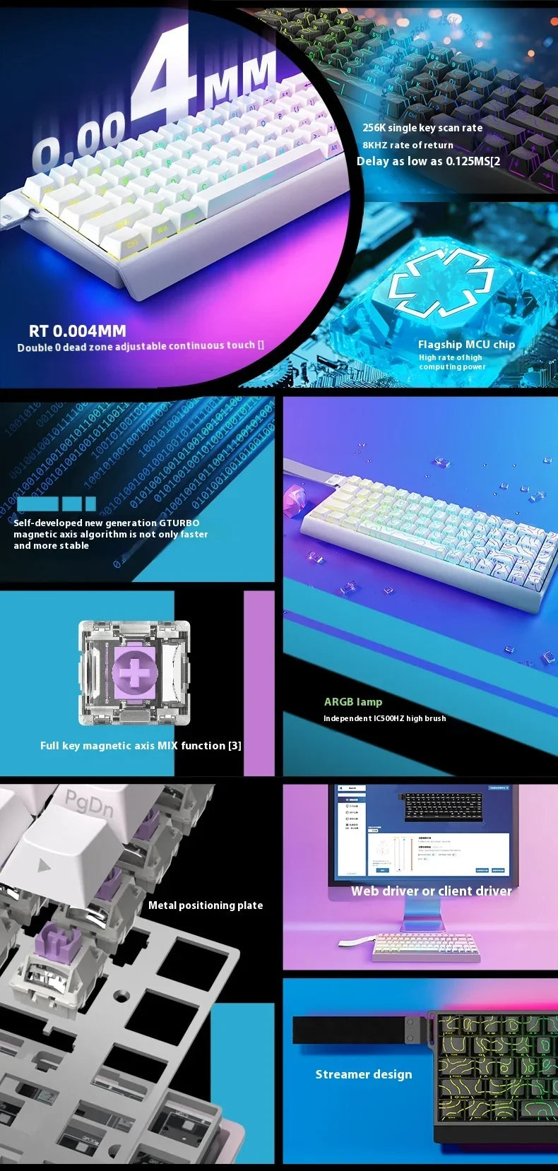 Tastiera meccanica IROK Carotmas Mercury68 con switch magnetici 8K, 68 tasti, RT 0.004mm, bassa latenza, gaming cablata personalizzata per PC, ideale come regalo