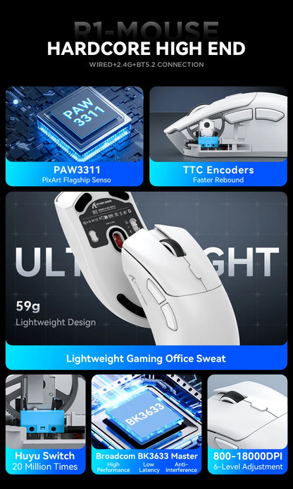 Attack Shark R1 Wireless Mouse Bluetooth Gaming Mouse,Viral Mouse Reviewed by Influencers PAW3311 Sensor,1000Hz Return-rate