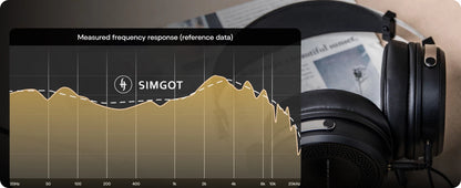 SIMGOT EP5 High-Performance 50mm Dynamic Driver Headphones with Low-Impedance, High-Sensitivity Design