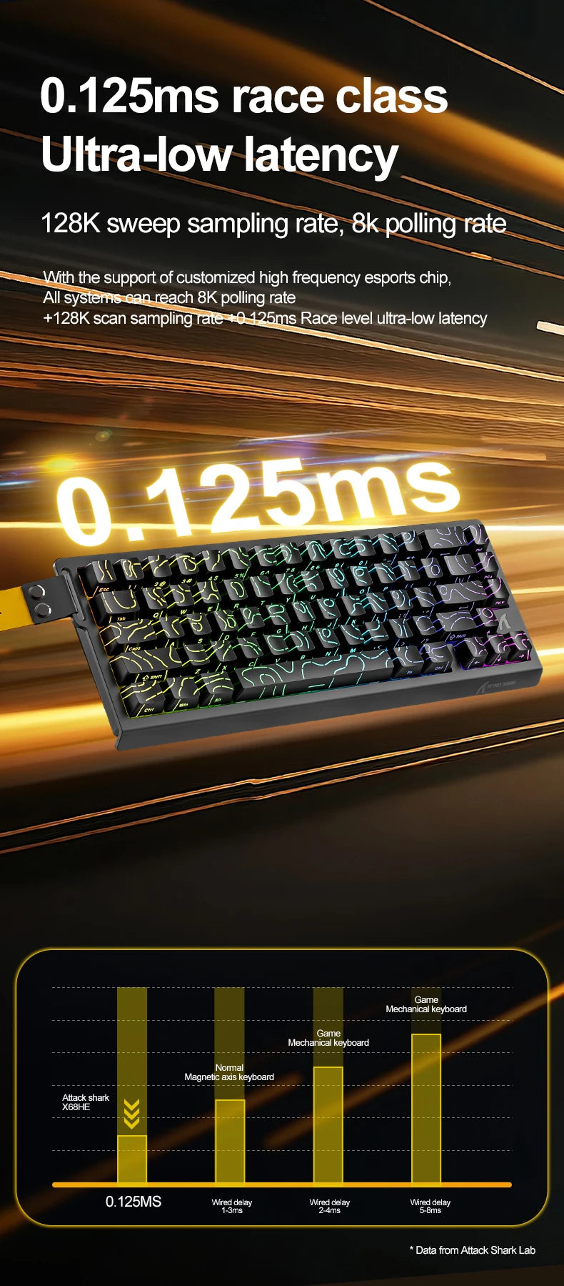 Magnetic Switch Keyboard ATTACK SHARK X68HE Wired and FREEWOLF F68 Wired F68Pro Wireless for Pro Gaming 8K Hz 0.01mm Rapid Trigg