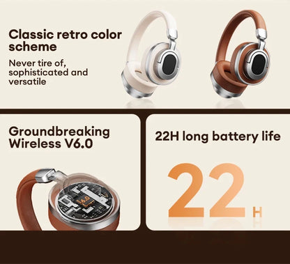 Lenovo LE602 Bluetooth 6.0 Over-Ear Headsets HiFi Stereo Sound Fashionable Music Earphones ENC HD Call Wireless Wired Headphones
