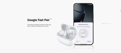 Xiaomi Redmi Buds 8 Pro TWS Earphones 3MIC AI 55dB Active Noise Cancellation Bluetooth 5.4 35 Hours Battery Mi Earbuds Headset