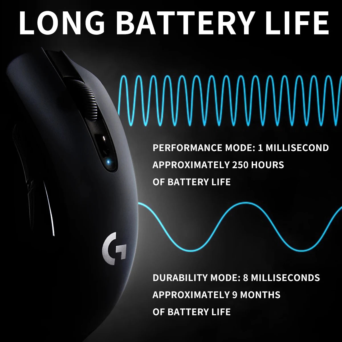 Logitech G305 wireless mouse, 12000 DPI, HERO sensor, 9-month battery life, sensitive hotkeys, suitable for casual gamers.
