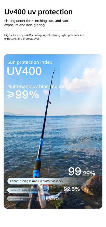 CAPONI polariserade solglasögon för män, utomhus- och sportfiske, fyrkantiga, olje- och vattenavvisande, blå HD-linser, svarta glas, CP36505