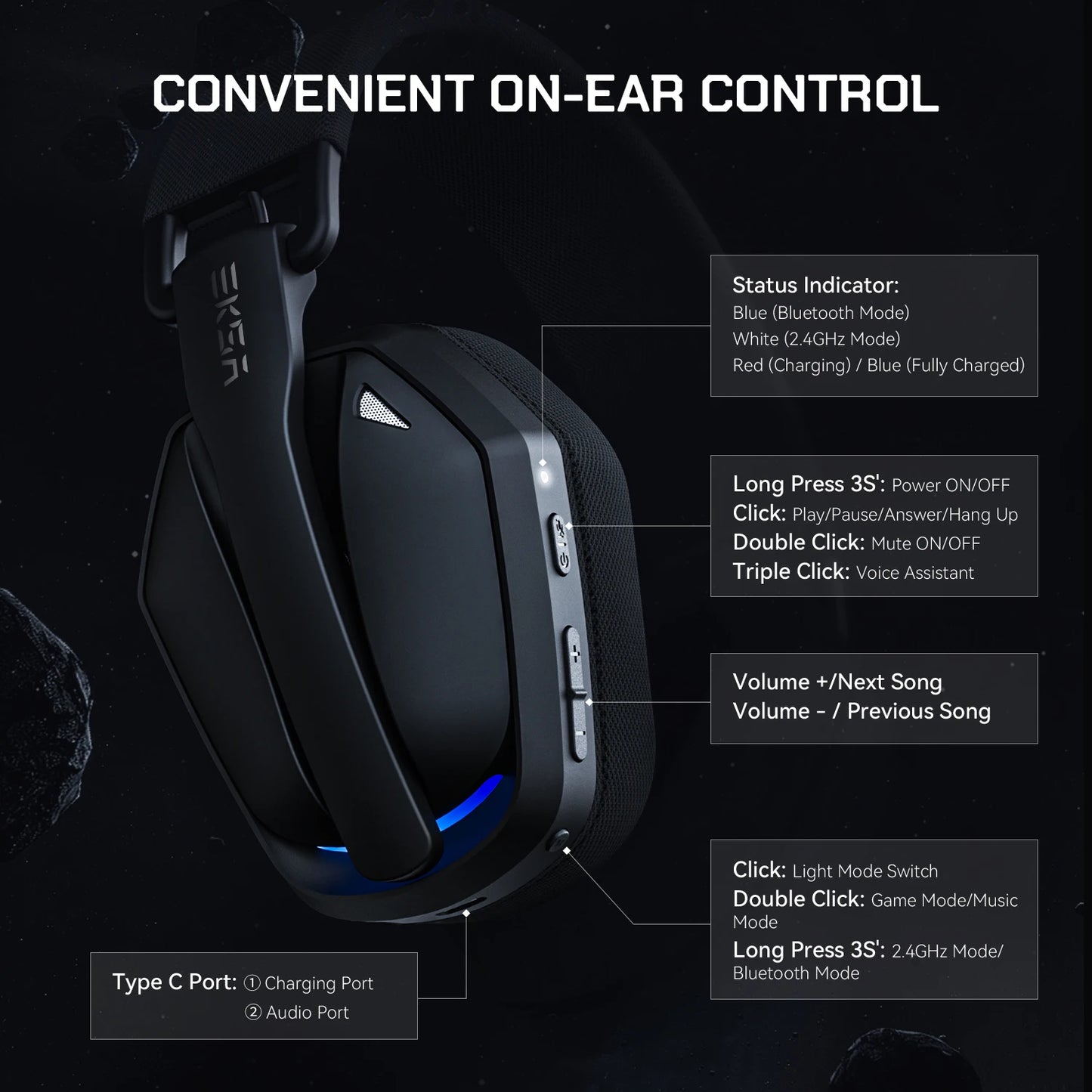 EKSA 2.4GHz Wireless Gaming Headphones With Mic USB/Type C Ultralight Foldable Over-Ear Bluetooth Headset Gamer For PC/PS5/Xbox