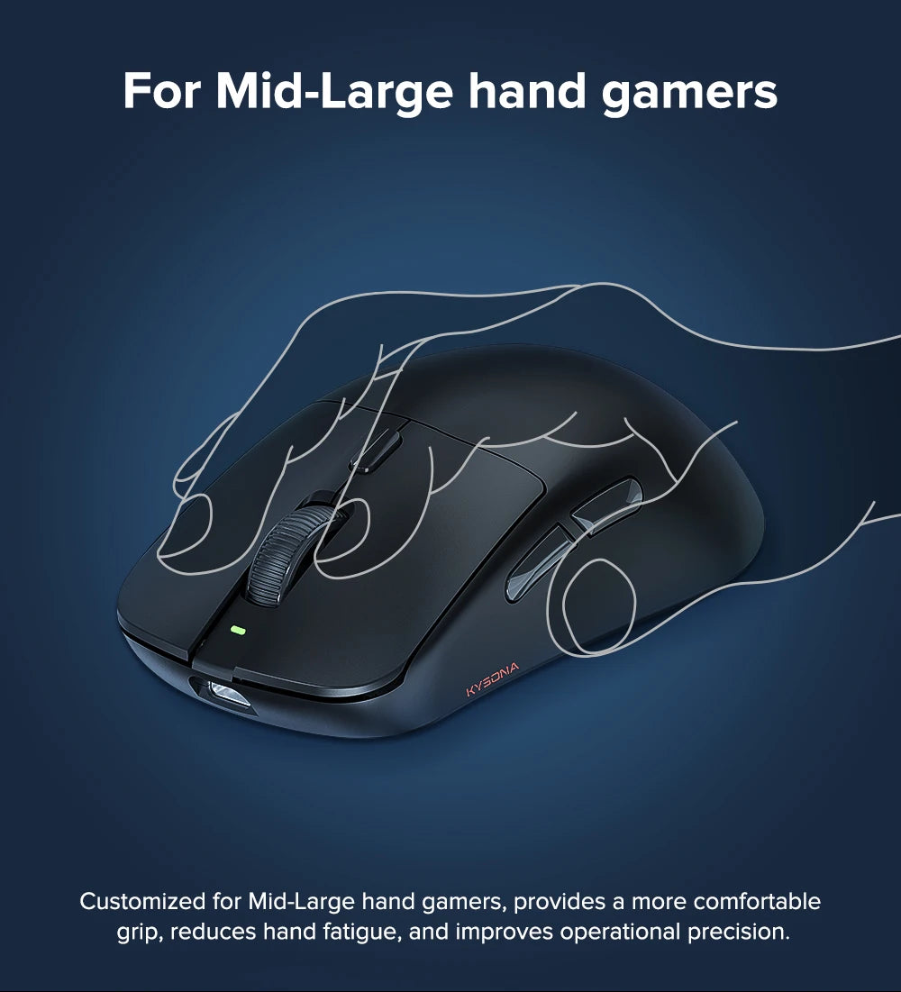 KYSONA M617 Wireless Mouse Ergonomics Tri-mode  Rechargeable 2.4G 59g Lightweight E-sports PAW 3395 DPI 26K Gaming Mouse For PC
