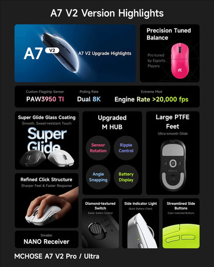 MCHOSE A7 V2 Ultra / Pro lehká bezdrátová herní myš Dual 8000Hz PAW3950 TI 42000DPI pro PC e-sport hráče