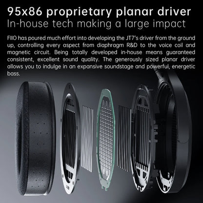 FiiO JT7 Over-Ear Planar Magnetic Audiophile Headphones with 95x86mm Planar Driver design,Adjustable Headband,4.4mm/3.5mm Cable
