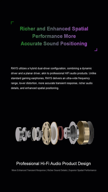MOONDROP RAYS Gaming Earphones Gravity USB-C DSP Game Sound Card Professional Gaming lEMs Co-tuned with Professional Players