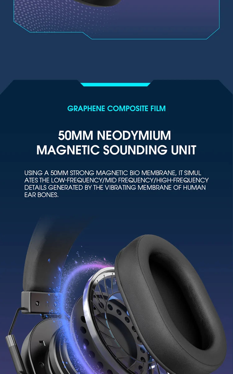 LDON Wireless Gaming Headset for PS5 PS4 Bluetooth 2.4GHz Headphone with Surround Sound Memory Foam for Switch Laptop Mobile Mac