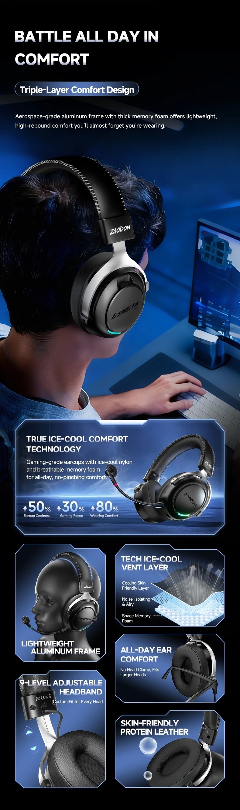 New Wireless Gaming Headphone,Bluetooth 6.0,53mm Titanium Drivers,7.1 Virtual Surround Sound,15ms Zero-Latency,for PC/PS5/Mobile