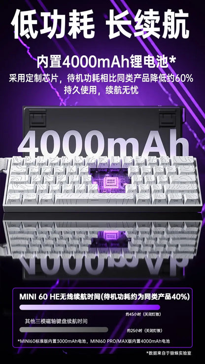 AULA Mini60 HE Magnetic Switch Keyboard RGB Tri Mode Wireless Mechanical Keyboard 8000Hz 0.01mmRT Gaming Keyboard Gamer Gifts