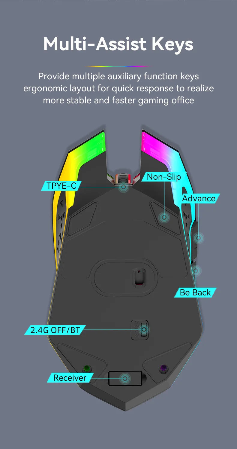 2.4GHz Bluetooth Wireless Mouse Rechargeable RGB Backlight Mice 1600 DPI Ergonomic Design Gaming Mouse for PC Laptop Macbook
