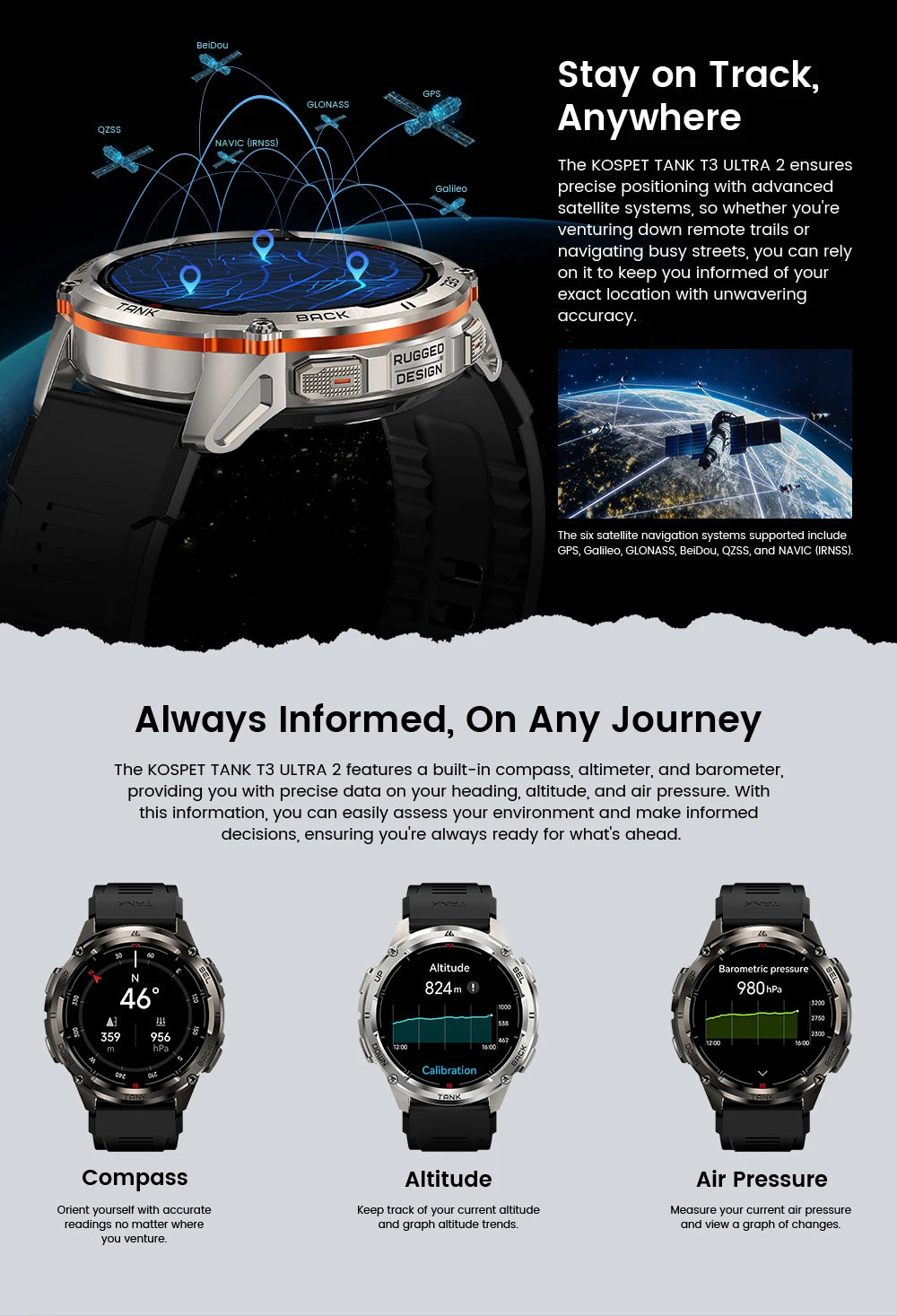 KOSPET TANK T3 Ultra 2 Smart Watch For Men GPS Stainless Steel Smartwatch 50M Waterproof IP69K Health Monitor for Android iOS