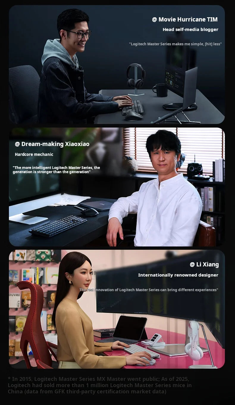 Logitech MX Master 4 Haptic Feedback Actions Ring MagSpeed 8000DPI Ergonomic Wireless Bluetooth Mouse 70Day Battery