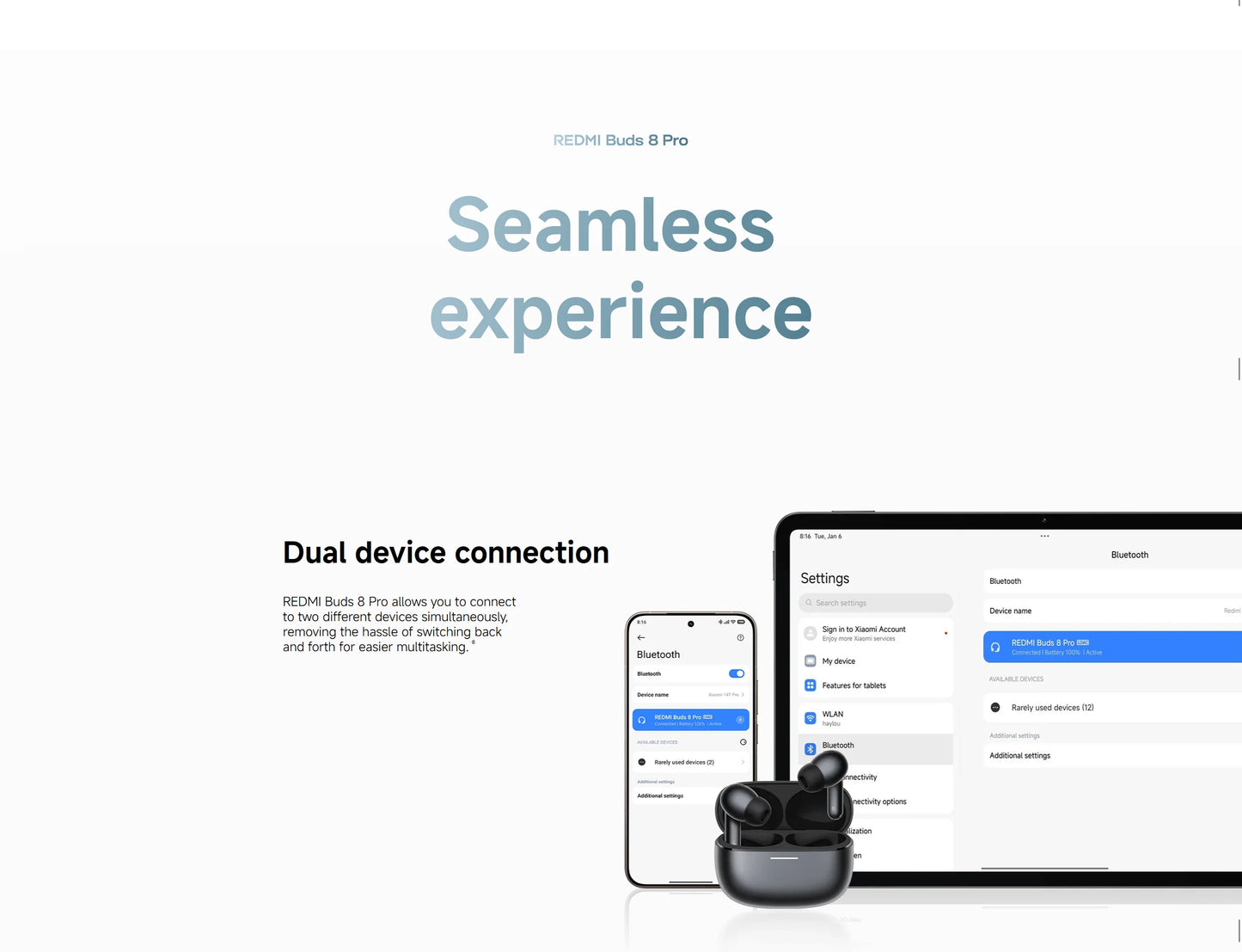 Xiaomi Redmi Buds 8 Pro TWS Earphones 3MIC AI 55dB Active Noise Cancellation Bluetooth 5.4 35 Hours Battery Mi Earbuds Headset