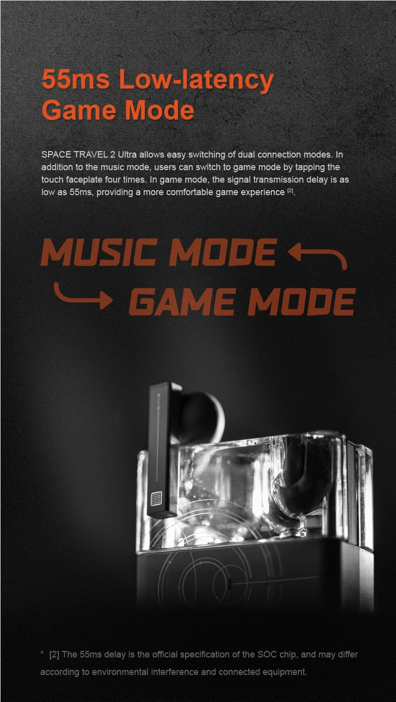 MOONDROP Space Travel 2 ULTRA TWS Bluetooth earphone ANC LDAC Bluetooth 6.0 55ms Low-latency Game Mode gaming headset