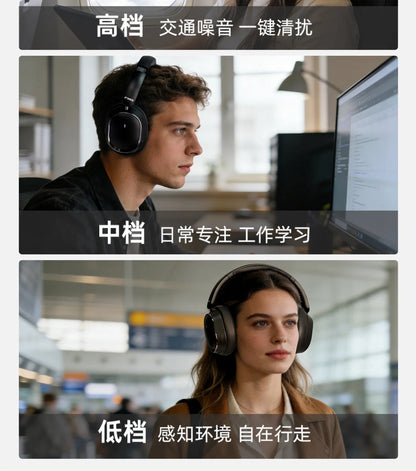 FiiO EH13 Headphones Over Ear Wireless Bluetooth Dynamic ANC Noise Reduction LDAC HiFi Audio Long Battery Life Game Headset Gift