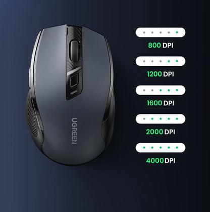 UGREEN Mouse Wireless Ergonomic Mouse 2.4GHz 4000 DPI Silent 6 Buttons For MacBook Tablet Laptop PC Mute Mice Quiet 2.4G Mouse