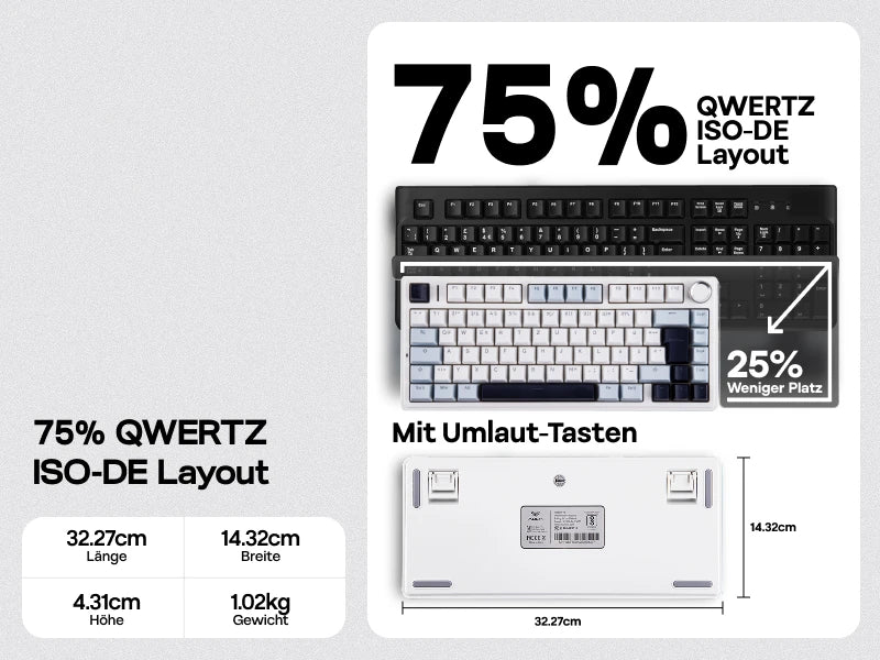 ISO-DE Layout EPOMAKER X AULA F75 75% German QWERTZ Hot-Swap Gasket Wired/Bluetooth/2.4G Wireless Mechanical Keyboard Knob/RGB