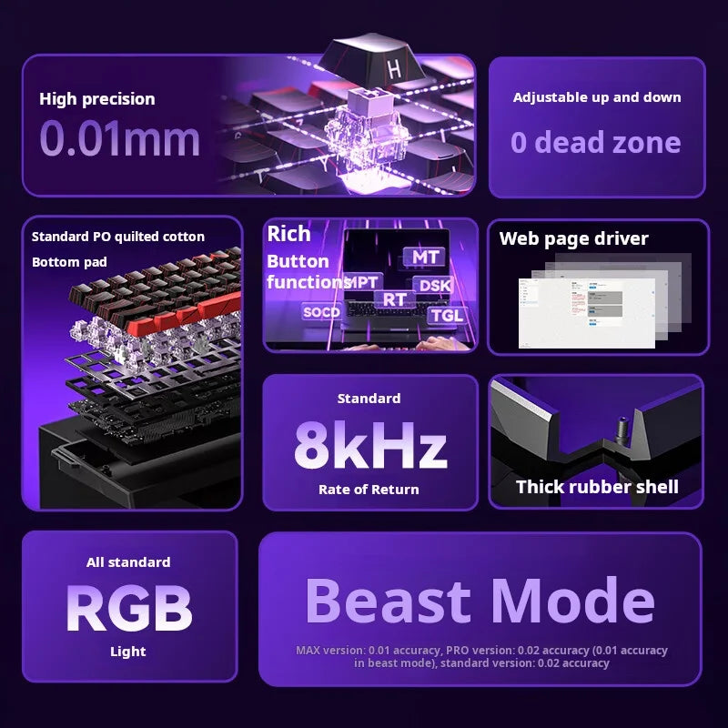 AULA WIN60 HE Wired Connection Magnetic Axis Keyboard RT Custom Mechanical Keyboard for E-sports Games 8K Polling Rate