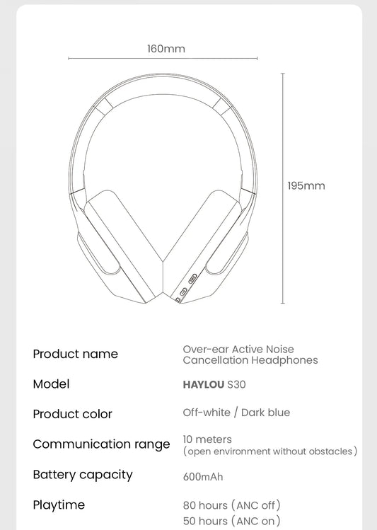 Bezprzewodowe słuchawki HAYLOU S30 z technologią Bluetooth 5.4 – słuchawki nauszne z adaptacyjną redukcją szumów 43 dB, przetwornik 40 mm, 80 godzin odtwarzania, zestaw słuchawkowy Hi-Res z funkcją ANC i mikrofonem