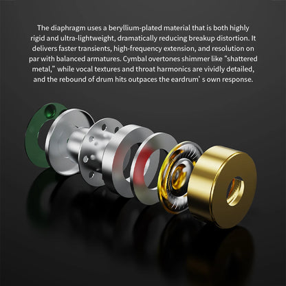 CVJ X R2E3 Medusa  Dynamic Driver In-Ear Earphone Dual Layer Acoustic Design Venting System Perfect for Audiophiles Unleash