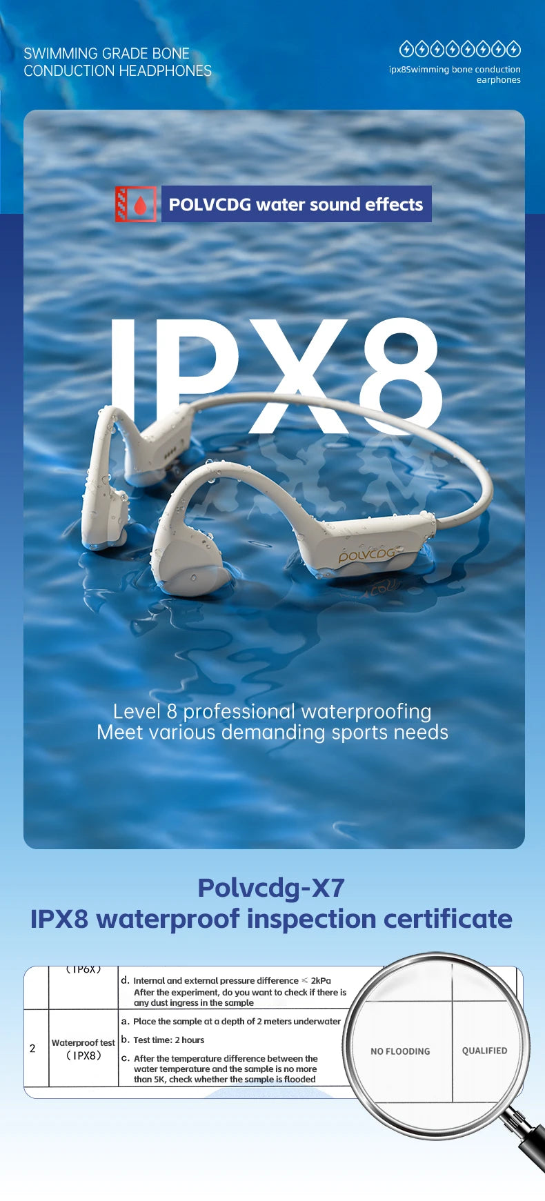POLVCDG X7 Bone Conduction Headset IPX8 Open Headset Bluetooth 5.3 Swimming with microphone Waterproof 32GB Memory MP3 2024 new