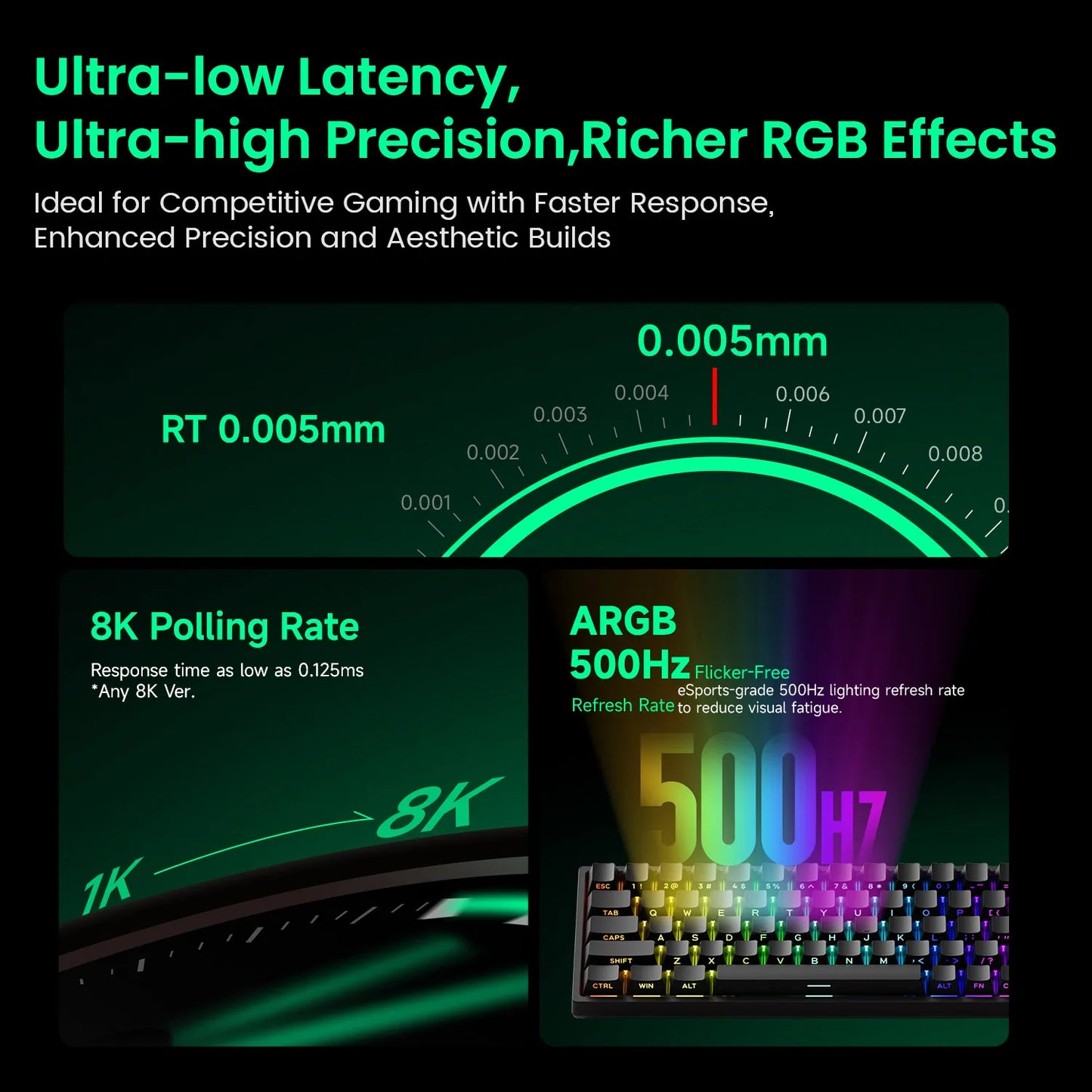Akko MonsGeek FUN68 HE Magnetic Keyboard 65% Rapid Trigger 0.005mm 8000Hz ARGB USB/Wireless Gaming Custom Keyboard for Gamer