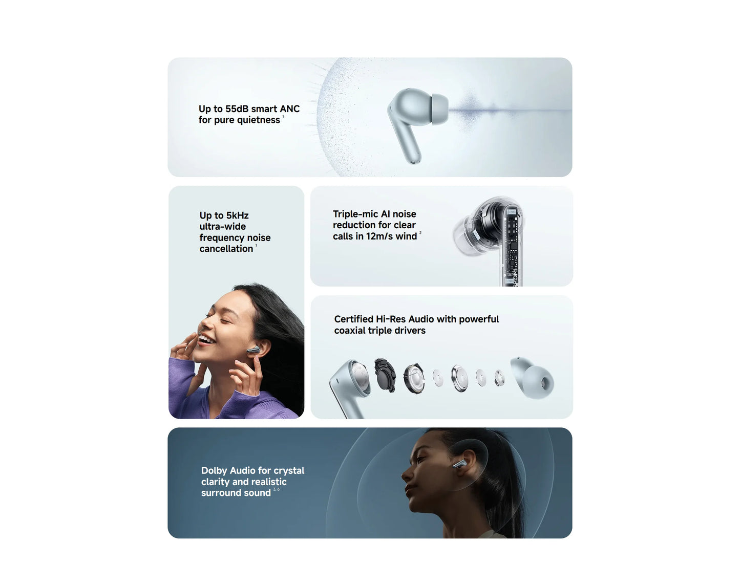New Xiaomi Redmi Buds 8 Pro Global Version TWS Earphone Buletooth 5.4 AI Clear Call 3 MIC 55dB Active Noise Cancellation Earbuds