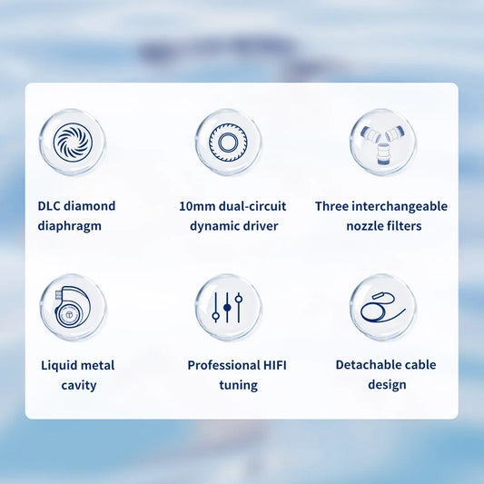 Słuchawki douszne TRN Conch Lucky Bag – przewodowe słuchawki Hi-Fi DLC Diamond Dynamic z filtrami dostrajającymi do urządzeń Xiaomi