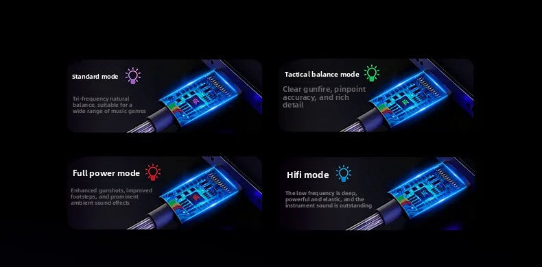 KZ Phantom HIFI In-Ear Gaming Earphone 4-Speed Custom Tuning Switch DSP Game Sound Card For PC Wired Headphones Gifts